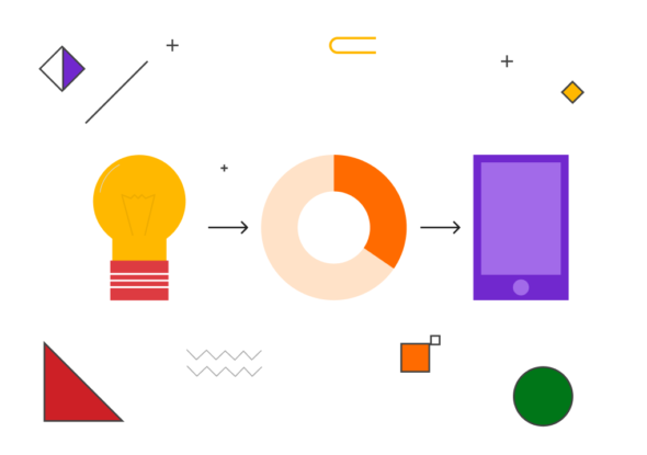 Lean UX method: A savior in design process for startups | Designerrs ...
