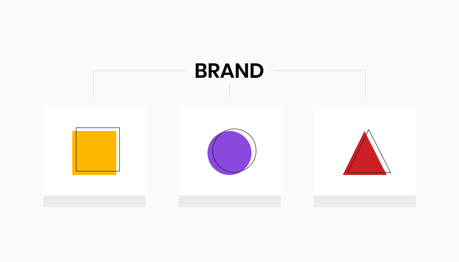 Brand Positioning | Carl Jung theories, An Inspiration to create better UX | Designerrs