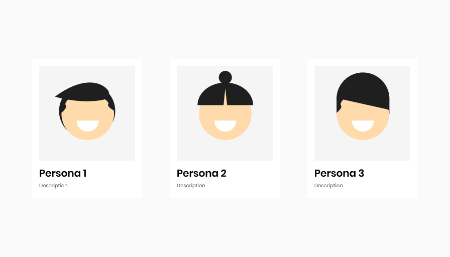 User Persona | Carl Jung theories, An Inspiration to create better UX 