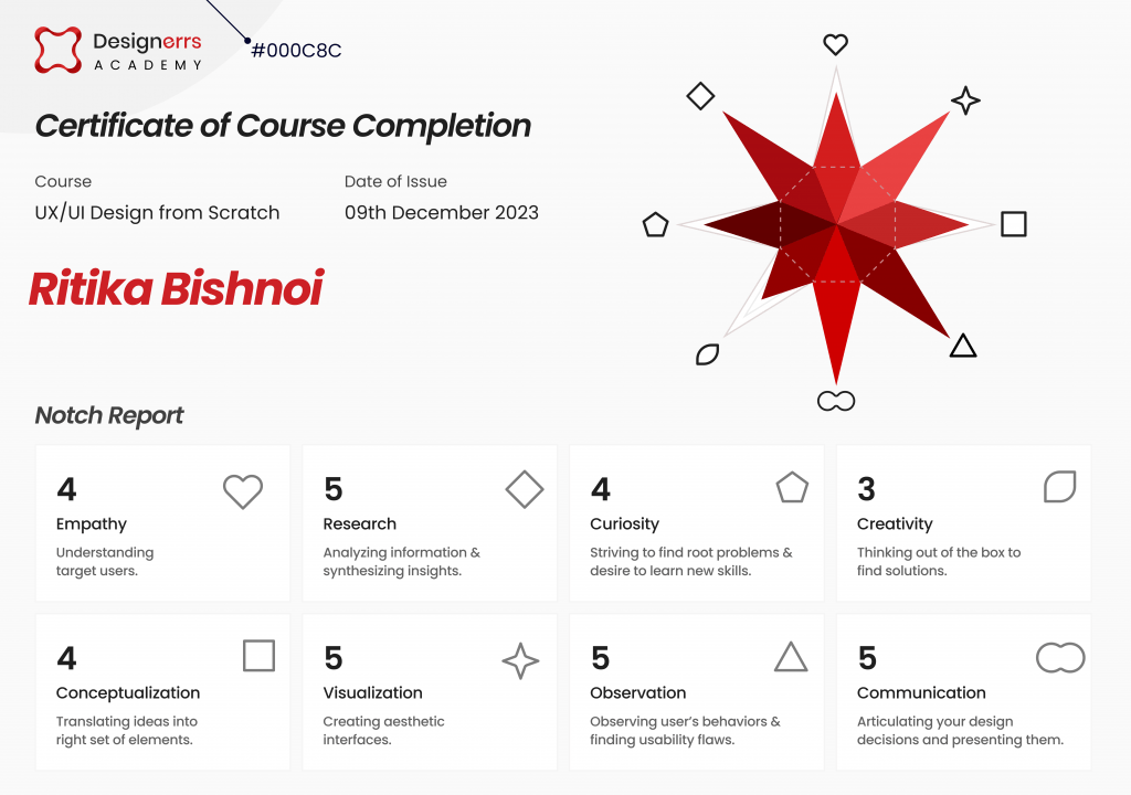 000c8c-ritika-bishnoi/ | Designerrs - UI UX Design Academy.