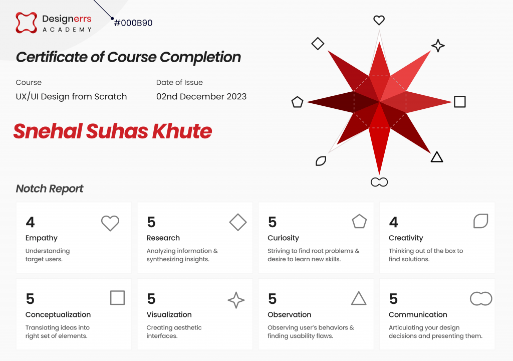 000b90-snehal-suhas-khute/ | Designerrs - UI UX Design Academy.