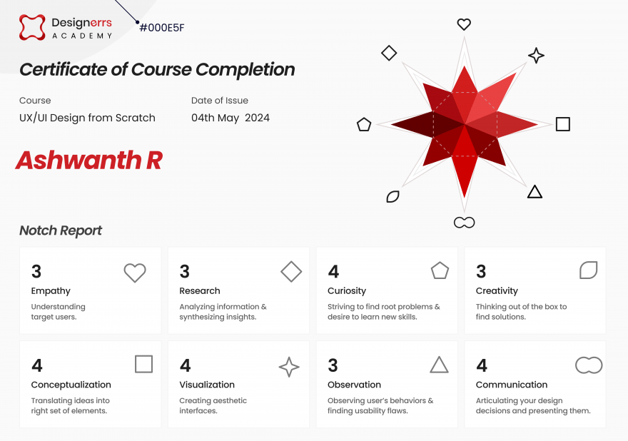 https://designerrs.com/certificate/000e5f-ashwanth-r/ | Designerrs - UI ...